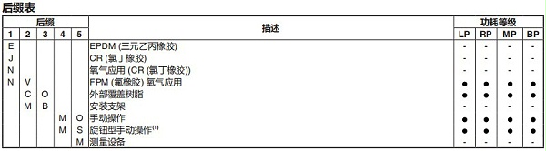 电磁阀asco327系列