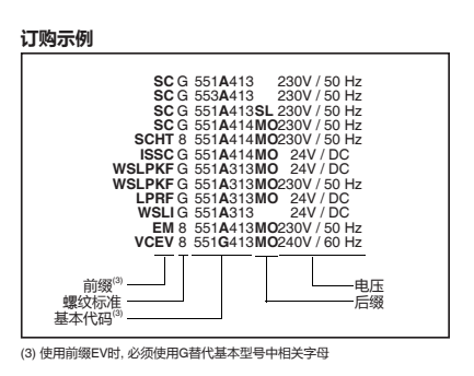 asco电磁阀jsis8551b313mo订购示例