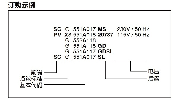 asco电磁阀wblp8551a017ms-图3