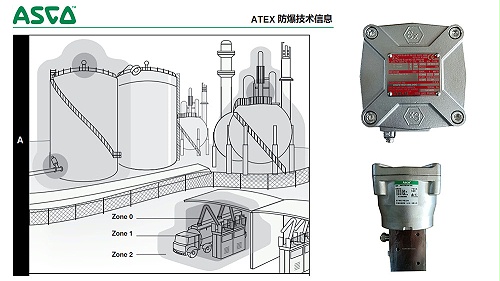 爆炸性气体或粉尘应用atex 防爆技术信息-asco隔爆电磁阀