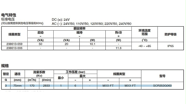 3寸asco防爆脉冲阀efr353g060.图