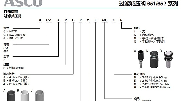 aventics过滤减压阀g652apjp2q101hn-图1