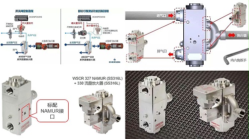 asco三位三通流量放大器提高控制阀的性能