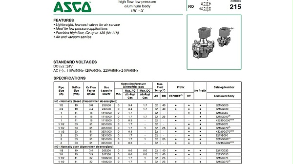 asco燃气电磁阀8215g030.2.图