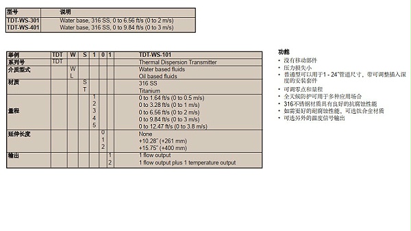 热式流量变送器-图2