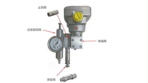 asco执行器控制电磁阀-asco过滤减压阀保障设备运行