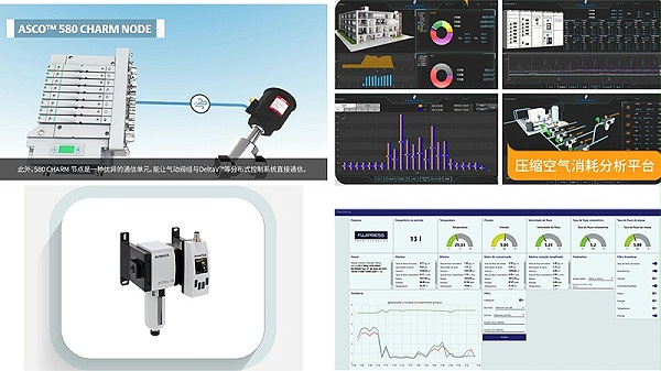 asco气动系统