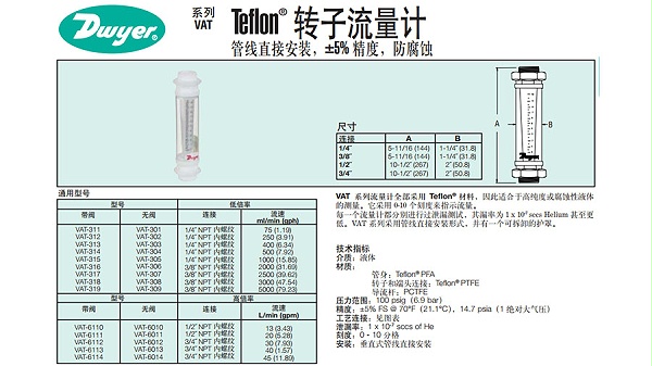 dwyer转子流量计