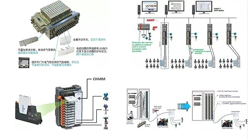 asco （charm）580阀岛自动化-c7娱乐的解决方案