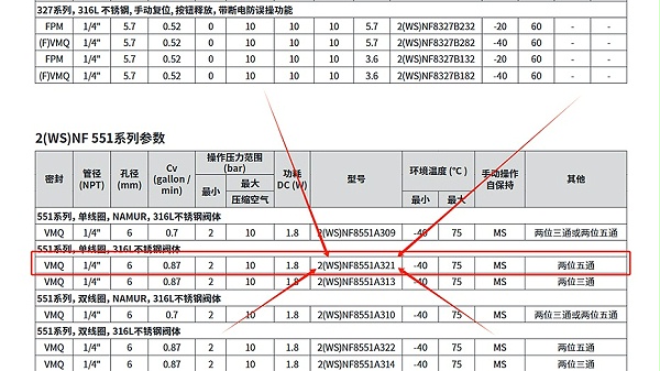 asco防浪涌电磁阀2wsnf8551a321.图2