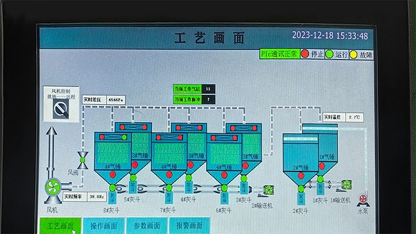 除尘系统plc电气控制柜